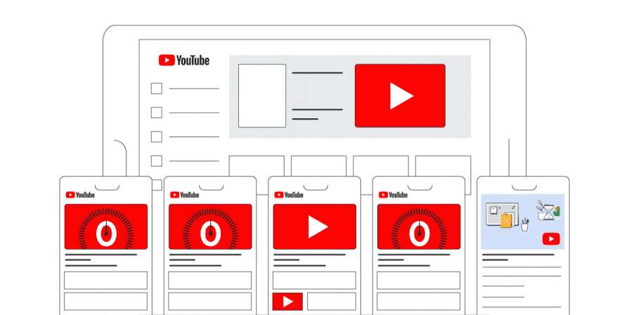 Youtube Reklam 5 Digital Eksper youtube reklam Yönetimi